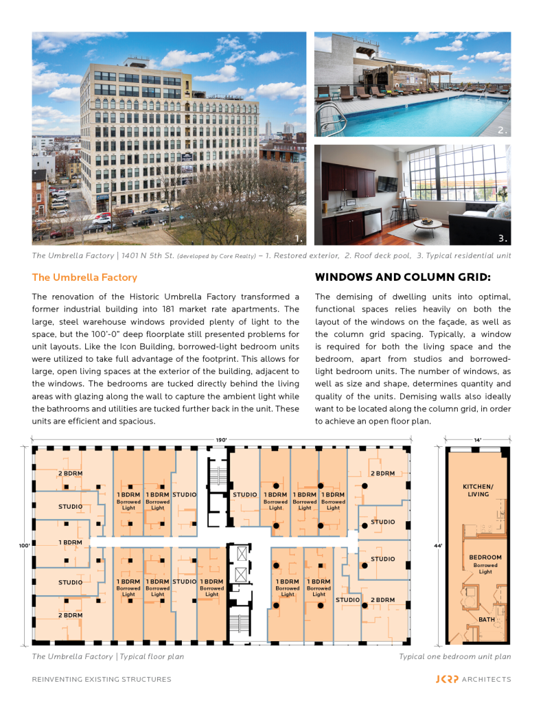 Image showcasing JKRP Architects | Adaptive Reuse: Reinventing Existing Structures ...